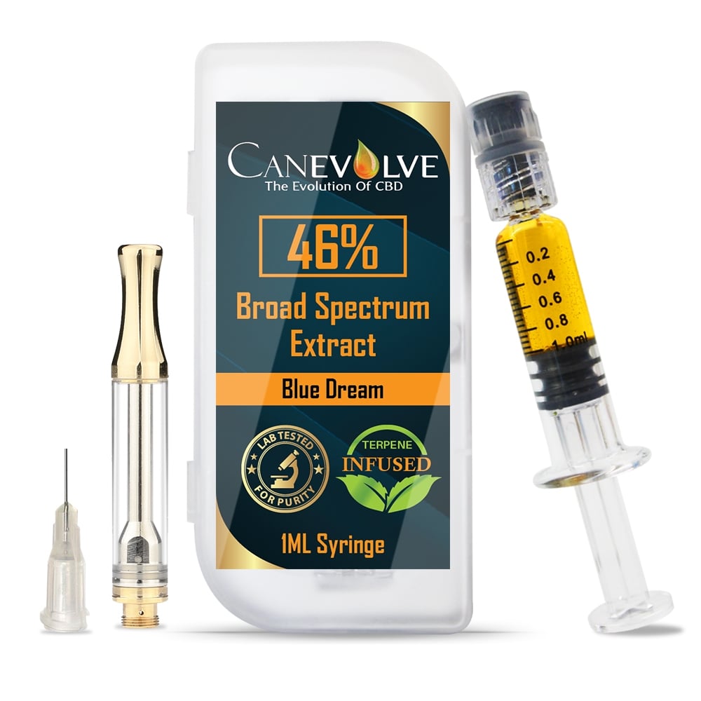 Canevolve CBD 46% Broad Spectrum Extract