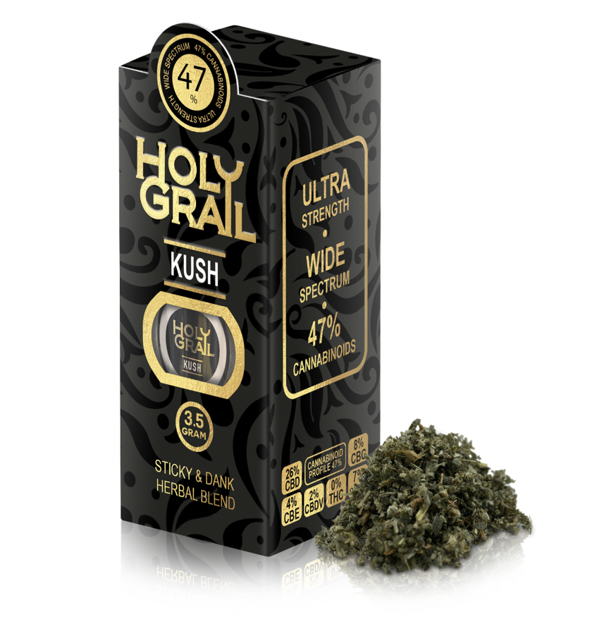 Holy Grail Kush - 47% Wide Spectrum Cannabinoids - Sticky & Dank 