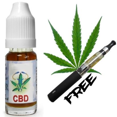 The importance of pure crystal in CBD oils
