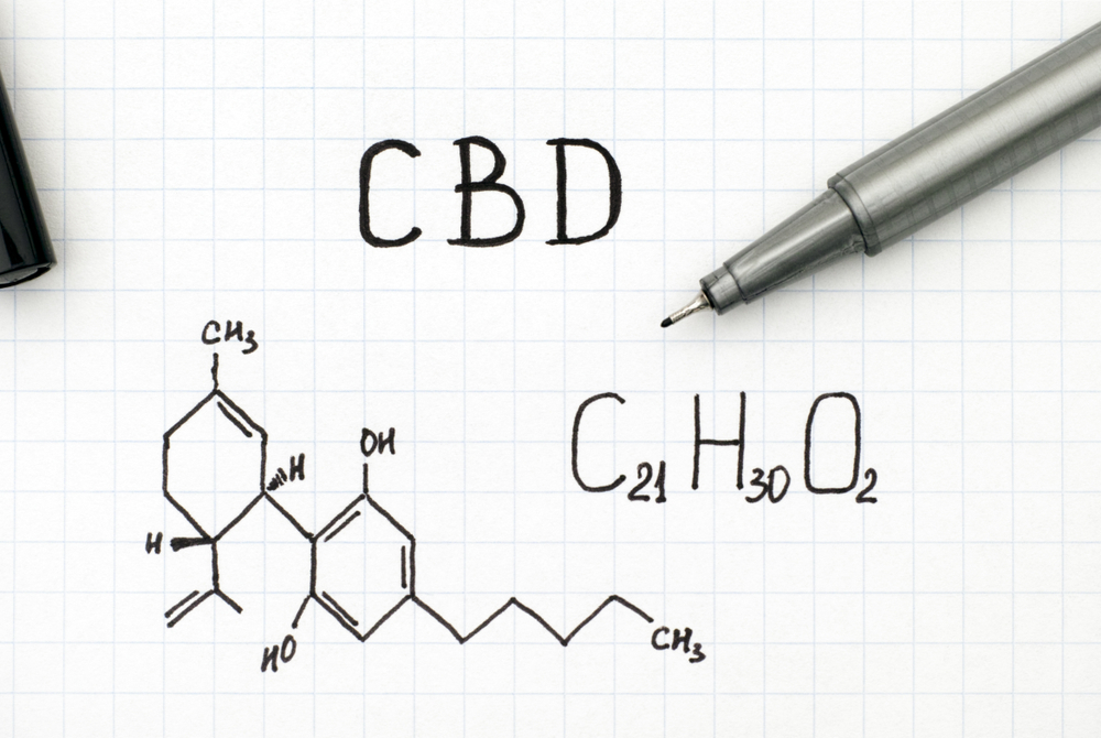 CBD Studies- What the Science Says